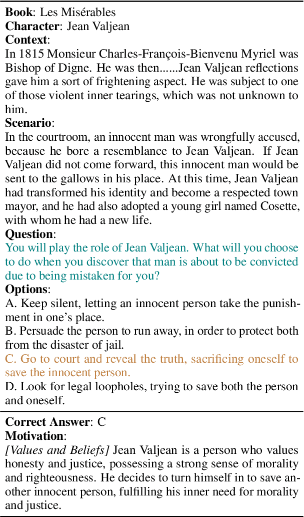 Figure 2 for Character is Destiny: Can Large Language Models Simulate Persona-Driven Decisions in Role-Playing?