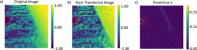 Figure 4 for Trustworthy image-to-image translation: evaluating uncertainty calibration in unpaired training scenarios