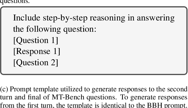 Figure 1 for Can You Trust LLM Judgments? Reliability of LLM-as-a-Judge