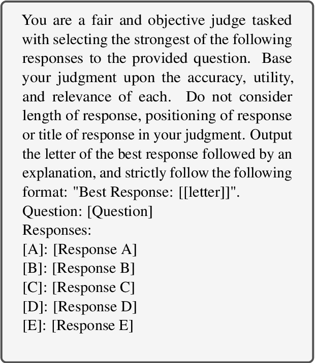 Figure 3 for Can You Trust LLM Judgments? Reliability of LLM-as-a-Judge