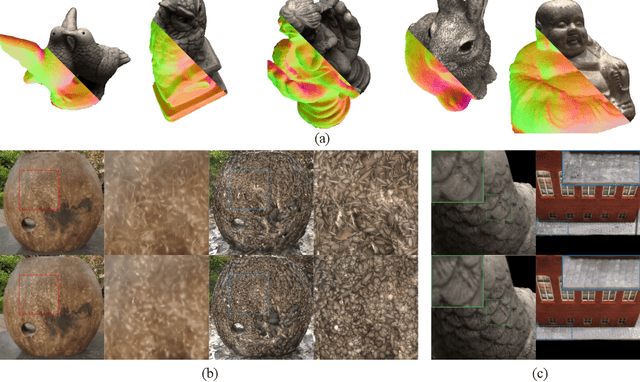 Figure 1 for Effective Rank Analysis and Regularization for Enhanced 3D Gaussian Splatting