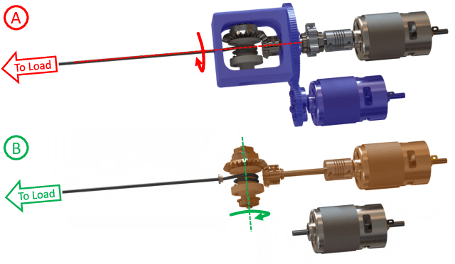 Figure 1 for A Novel Twisted-Winching String Actuator for Robotic Applications: Design and Validation