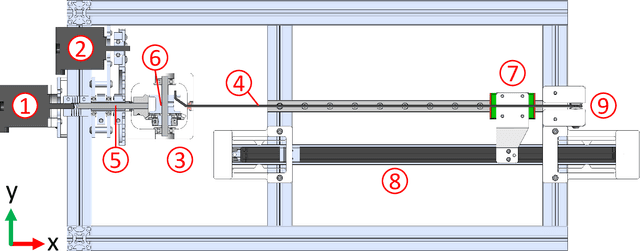 Figure 4 for A Novel Twisted-Winching String Actuator for Robotic Applications: Design and Validation