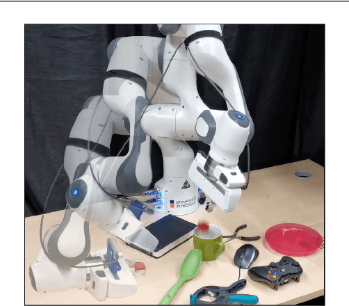 Figure 1 for Direct Imitation Learning-based Visual Servoing using the Large Projection Formulation