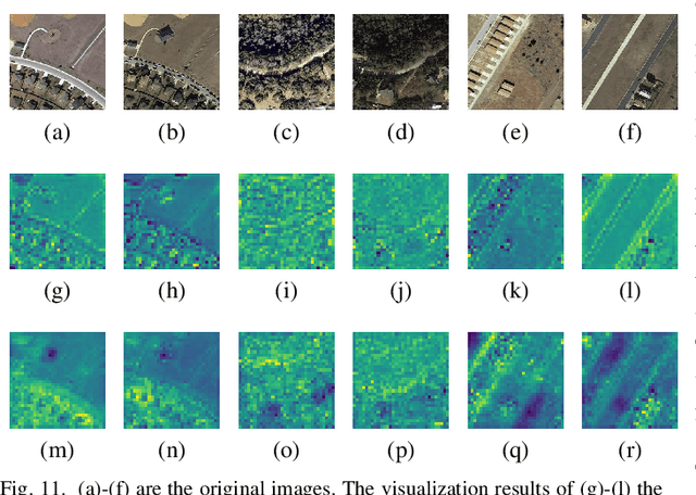 Figure 3 for SRC-Net: Bi-Temporal Spatial Relationship Concerned Network for Change Detection