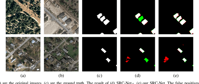 Figure 4 for SRC-Net: Bi-Temporal Spatial Relationship Concerned Network for Change Detection