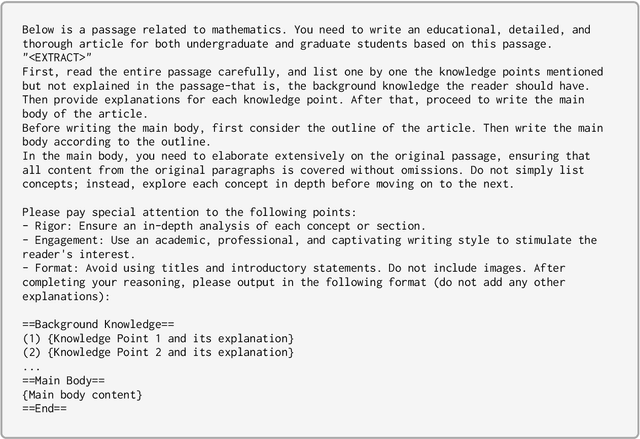 Figure 4 for More Data or Better Data? A Critical Analysis of Data Selection and Synthesis for Mathematical Reasoning