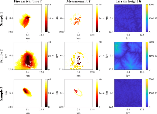 Figure 1 for Generative Algorithms for Wildfire Progression Reconstruction from Multi-Modal Satellite Active Fire Measurements and Terrain Height