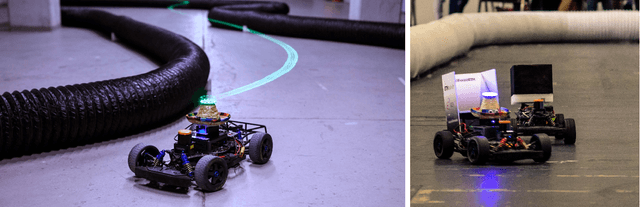 Figure 1 for ForzaETH Race Stack -- Scaled Autonomous Head-to-Head Racing on Fully Commercial off-the-Shelf Hardware