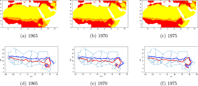 Figure 1 for A Statistical Framework for Spatial Boundary Estimation and Change Detection: Application to the Sahel Sahara Climate Transition