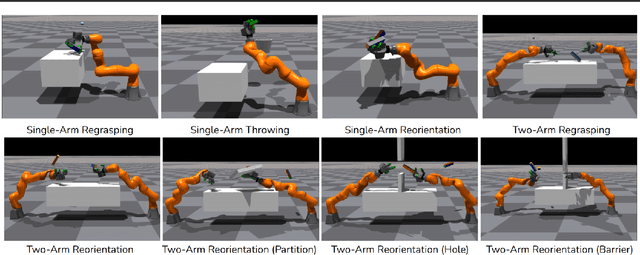 Figure 2 for Evolutionary Policy Optimization
