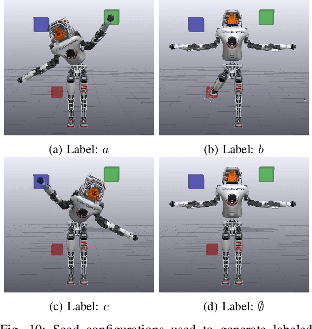 Figure 2 for Temporal Logic Motion Planning with Convex Optimization via Graphs of Convex Sets