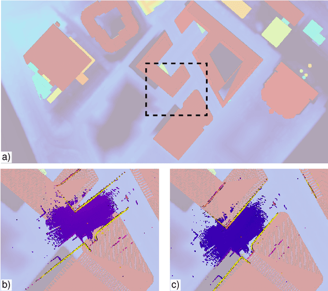 Figure 1 for LiDAR-based Registration against Georeferenced Models for Globally Consistent Allocentric Maps