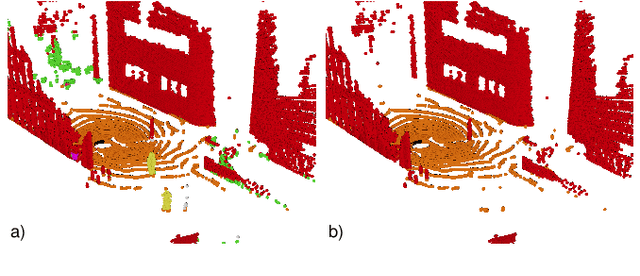 Figure 4 for LiDAR-based Registration against Georeferenced Models for Globally Consistent Allocentric Maps