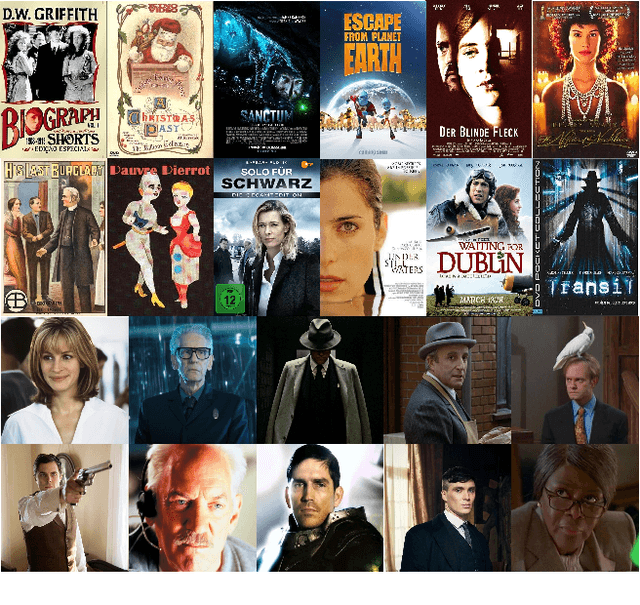 Figure 1 for MPDS: A Movie Posters Dataset for Image Generation with Diffusion Model