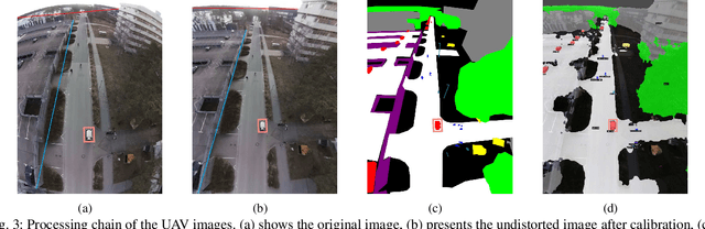 Figure 3 for Concept for an Automatic Annotation of Automotive Radar Data Using AI-segmented Aerial Camera Images