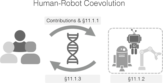 Figure 2 for Efficient Sensorimotor Learning for Open-world Robot Manipulation