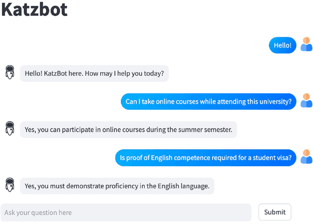 Figure 4 for KatzBot: Revolutionizing Academic Chatbot for Enhanced Communication