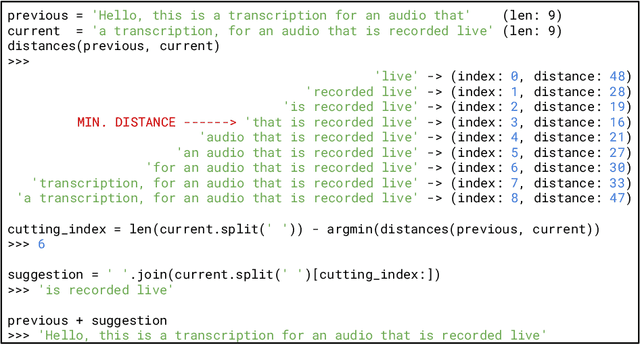 Figure 3 for Whispy: Adapting STT Whisper Models to Real-Time Environments