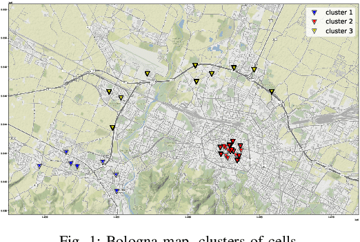 Figure 1 for Data-driven Predictive Latency for 5G: A Theoretical and Experimental Analysis Using Network Measurements