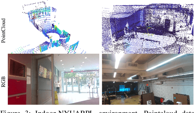 Figure 3 for CoPeD-Advancing Multi-Robot Collaborative Perception: A Comprehensive Dataset in Real-World Environments