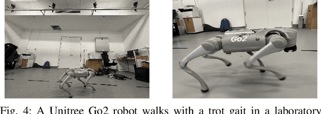 Figure 4 for Robust State Estimation for Legged Robots with Dual Beta Kalman Filter