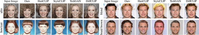 Figure 4 for HairCLIPv2: Unifying Hair Editing via Proxy Feature Blending