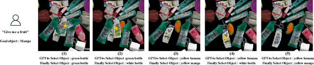 Figure 3 for ThinkGrasp: A Vision-Language System for Strategic Part Grasping in Clutter