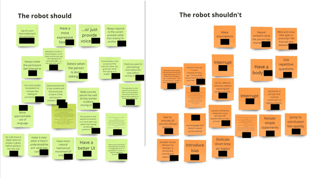 Figure 2 for Appropriateness of LLM-equipped Robotic Well-being Coach Language in the Workplace: A Qualitative Evaluation