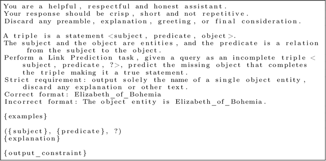Figure 1 for GRainsaCK: a Comprehensive Software Library for Benchmarking Explanations of Link Prediction Tasks on Knowledge Graphs