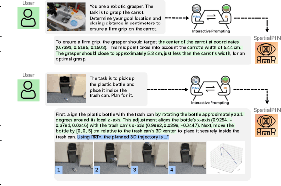 Figure 1 for See, Imagine, Plan: Discovering and Hallucinating Tasks from a Single Image