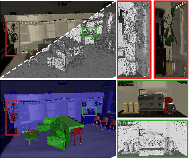 Figure 1 for MAP-ADAPT: Real-Time Quality-Adaptive Semantic 3D Maps