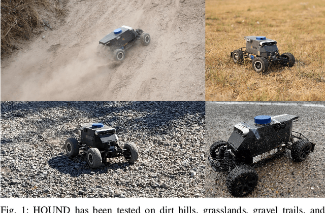 Figure 1 for HOUND: An Open-Source, Low-cost Research Platform for High-speed Off-road Underactuated Nonholonomic Driving