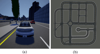 Figure 3 for How to Build a Pre-trained Multimodal model for Simultaneously Chatting and Decision-making?