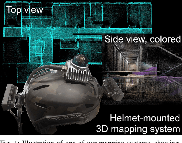 Figure 1 for Development of Ultra-Portable 3D Mapping Systems for Emergency Services