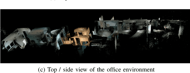 Figure 2 for Development of Ultra-Portable 3D Mapping Systems for Emergency Services