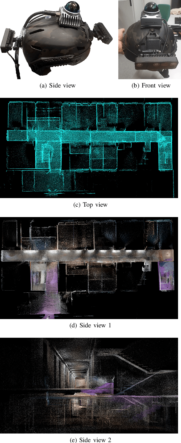 Figure 4 for Development of Ultra-Portable 3D Mapping Systems for Emergency Services