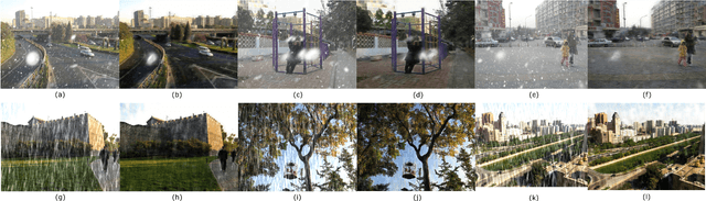 Figure 3 for Cross-Stitched Multi-task Dual Recursive Networks for Unified Single Image Deraining and Desnowing