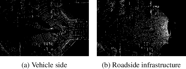 Figure 1 for V2X-DGPE: Addressing Domain Gaps and Pose Errors for Robust Collaborative 3D Object Detection