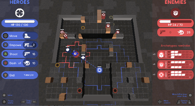 Figure 1 for Automated Play-Testing Through RL Based Human-Like Play-Styles Generation