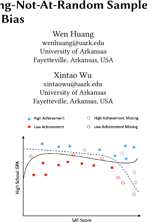 Figure 1 for A Robust Classifier Under Missing-Not-At-Random Sample Selection Bias