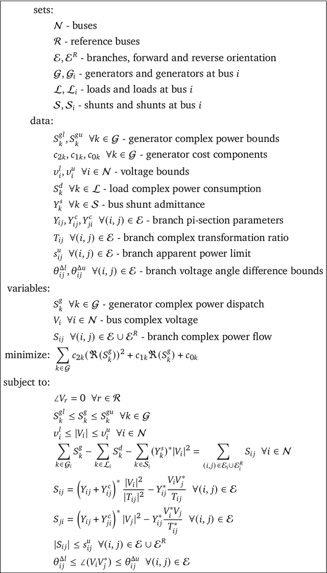 Figure 2 for OPFData: Large-scale datasets for AC optimal power flow with topological perturbations