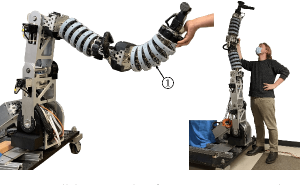 Figure 1 for A Modal-Space Formulation for Momentum Observer Contact Estimation and Effects of Uncertainty for Continuum Robots
