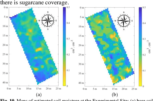 Figure 2 for Soil moisture estimation of bare and vegetation-covered areas using a P/L/C-band SAR