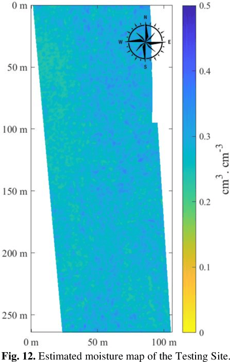 Figure 4 for Soil moisture estimation of bare and vegetation-covered areas using a P/L/C-band SAR