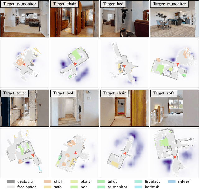 Figure 3 for PEANUT: Predicting and Navigating to Unseen Targets