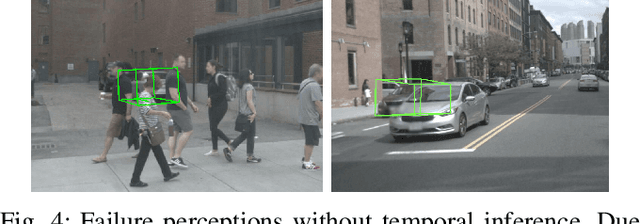 Figure 4 for Uncertainty-Guided Enhancement on Driving Perception System via Foundation Models