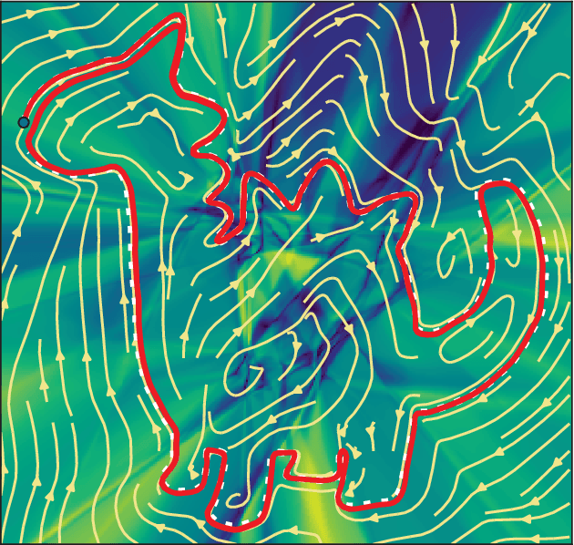 Figure 2 for Stabilizing Dynamic Systems through Neural Network Learning: A Robust Approach