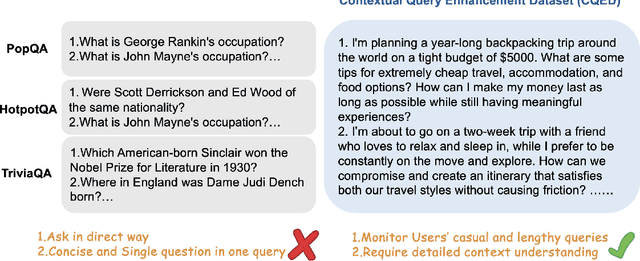 Figure 3 for SRSA: A Cost-Efficient Strategy-Router Search Agent for Real-world Human-Machine Interactions