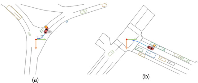 Figure 3 for Is Ego Status All You Need for Open-Loop End-to-End Autonomous Driving?